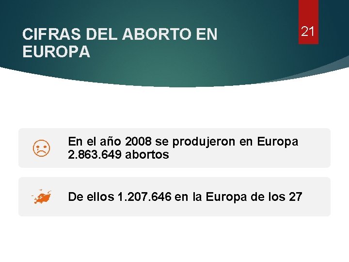 CIFRAS DEL ABORTO EN EUROPA 21 En el año 2008 se produjeron en Europa