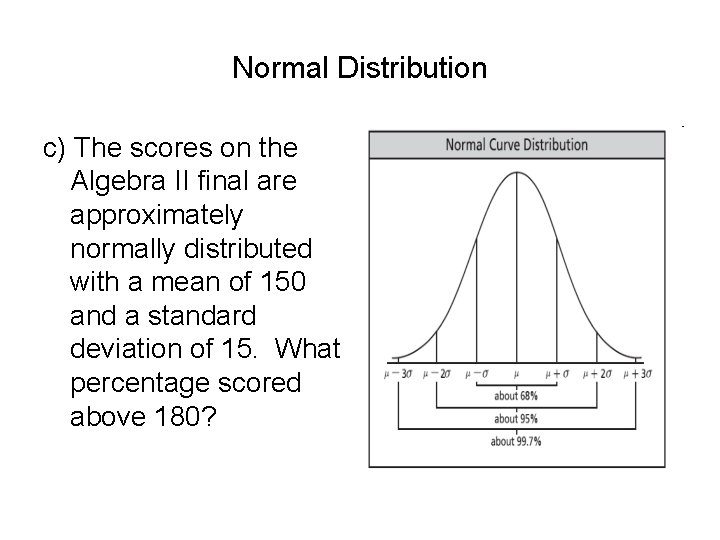 Normal Distribution c) The scores on the Algebra II final are approximately normally distributed