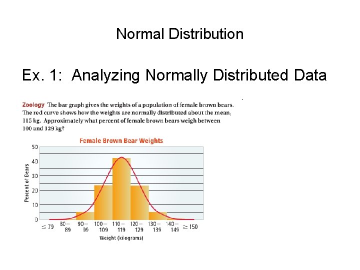 Normal Distribution Ex. 1: Analyzing Normally Distributed Data 