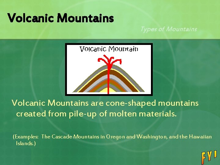 Volcanic Mountains Types of Mountains Volcanic Mountains are cone-shaped mountains created from pile-up of