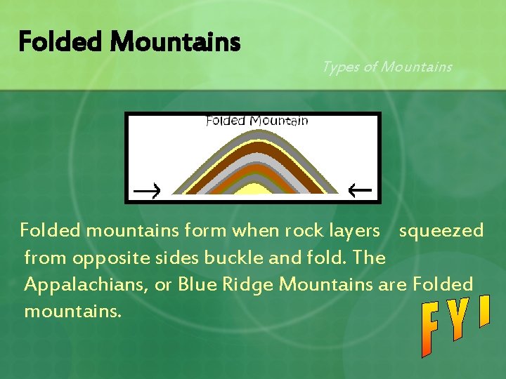 Folded Mountains Types of Mountains Folded mountains form when rock layers squeezed from opposite