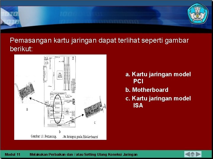 Pemasangan kartu jaringan dapat terlihat seperti gambar berikut: a. Kartu jaringan model PCI b.