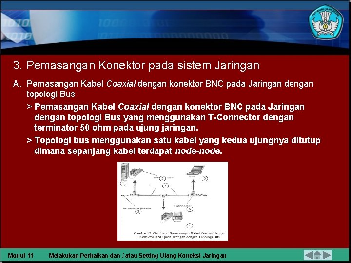 3. Pemasangan Konektor pada sistem Jaringan A. Pemasangan Kabel Coaxial dengan konektor BNC pada