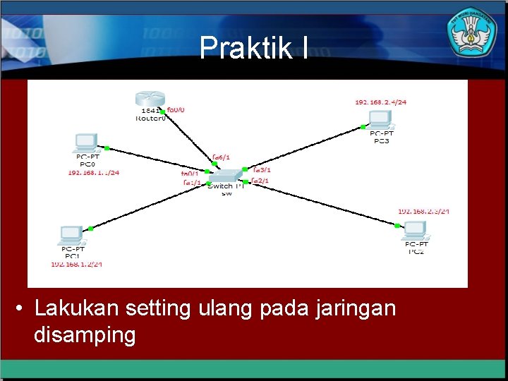 Praktik I • Lakukan setting ulang pada jaringan disamping 