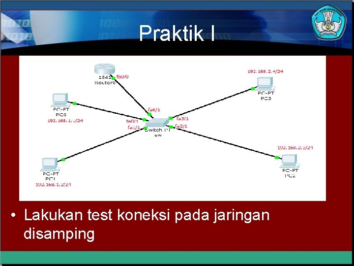 Praktik I • Lakukan test koneksi pada jaringan disamping 