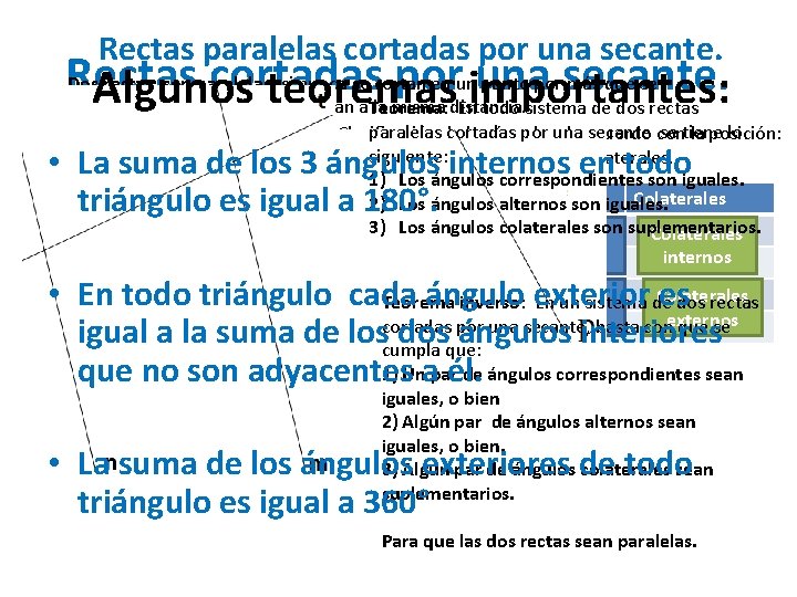 Rectas paralelas cortadas por una secante. Dos rectas son paralelas, si nunca se cortan