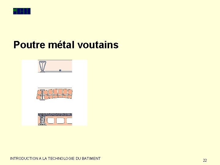 Poutre métal voutains INTRODUCTION A LA TECHNOLOGIE DU BATIMENT 22 