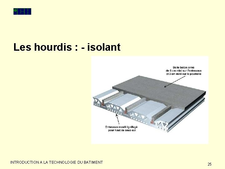 Les hourdis : - isolant INTRODUCTION A LA TECHNOLOGIE DU BATIMENT 25 