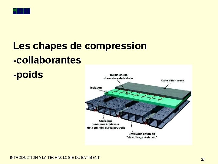 Les chapes de compression -collaborantes -poids INTRODUCTION A LA TECHNOLOGIE DU BATIMENT 27 