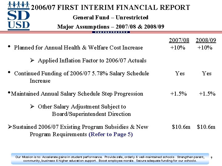 2006/07 FIRST INTERIM FINANCIAL REPORT General Fund – Unrestricted Major Assumptions – 2007/08 &
