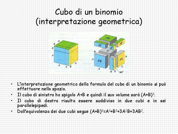 Cubo di un binomio (interpretazione geometrica) • • L’interpretazione geometrica della formula del cubo