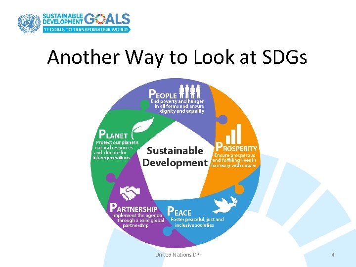 Another Way to Look at SDGs United Nations DPI 4 