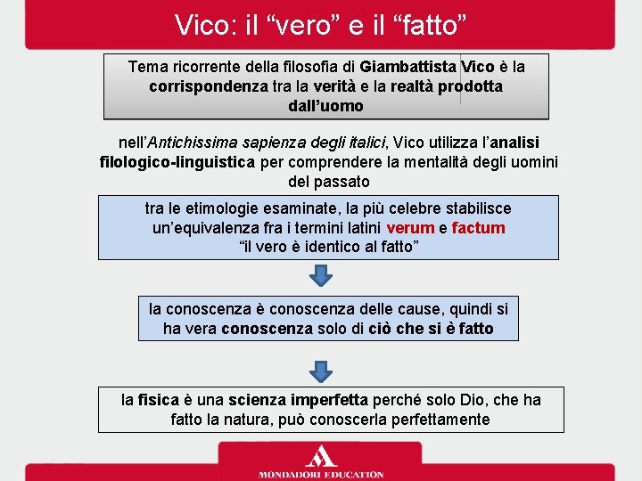 Vico: il “vero” e il “fatto” Tema ricorrente della filosofia di Giambattista Vico è