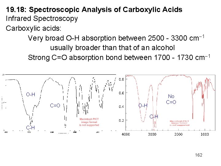 19. 18: Spectroscopic Analysis of Carboxylic Acids Infrared Spectroscopy Carboxylic acids: Very broad O-H