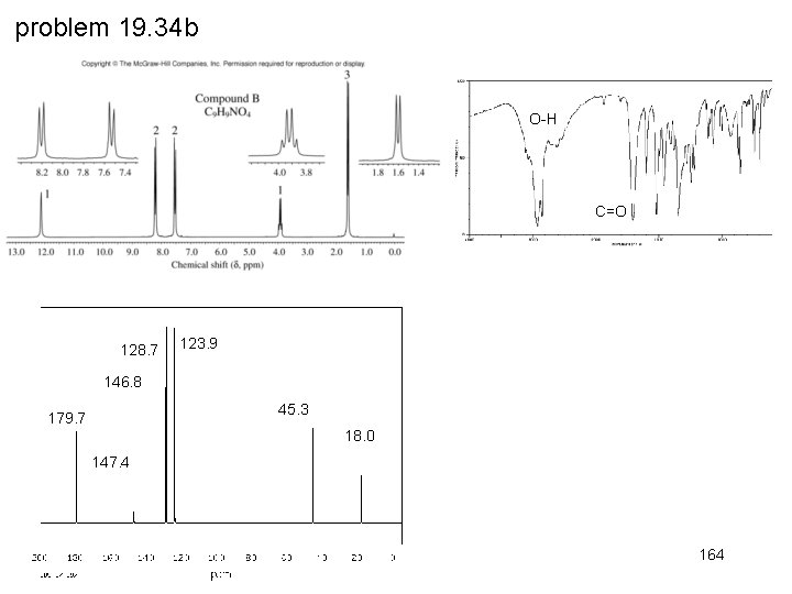 problem 19. 34 b O-H C=O 128. 7 123. 9 146. 8 45. 3