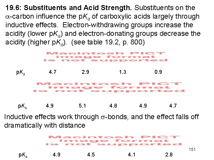 19. 6: Substituents and Acid Strength. Substituents on the -carbon influence the p. Ka