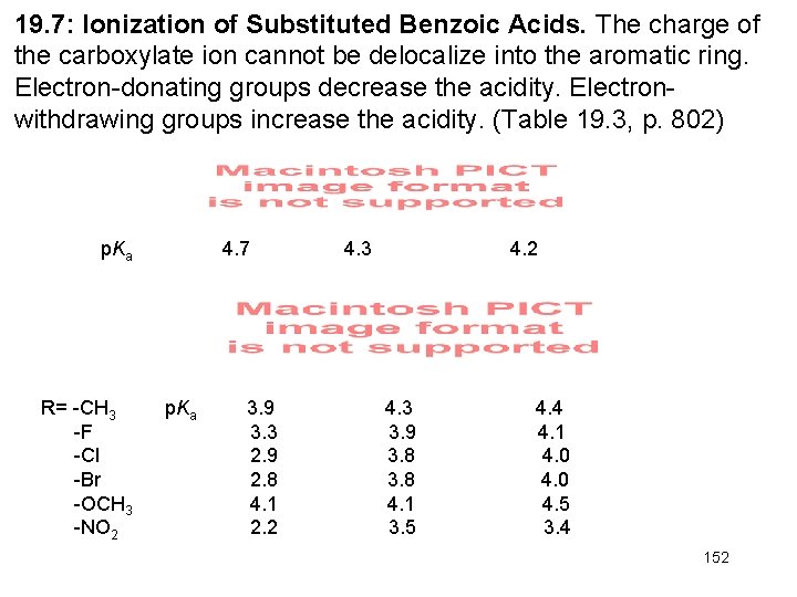 19. 7: Ionization of Substituted Benzoic Acids. The charge of the carboxylate ion cannot