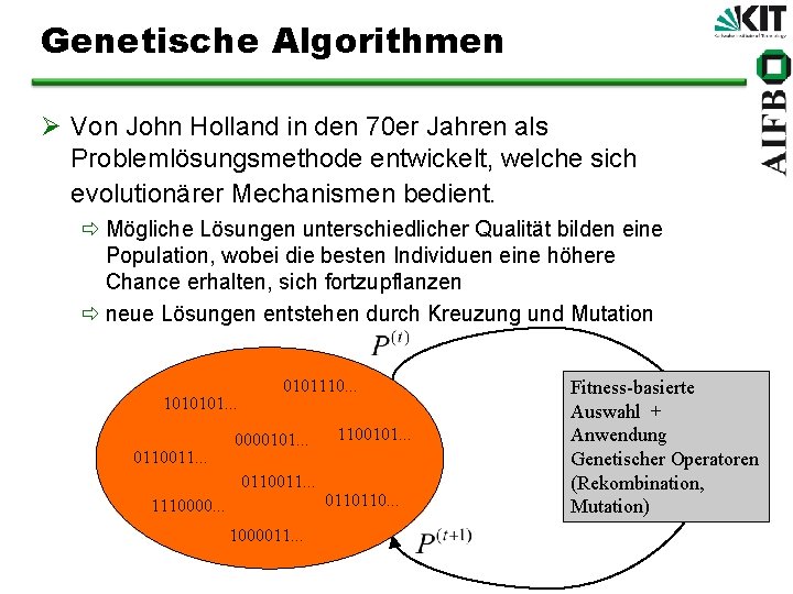 Genetische Algorithmen Ø Von John Holland in den 70 er Jahren als Problemlösungsmethode entwickelt,