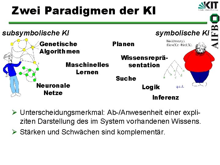 Zwei Paradigmen der KI subsymbolische KI Genetische Algorithmen Maschinelles Lernen Neuronale Netze symbolische KI