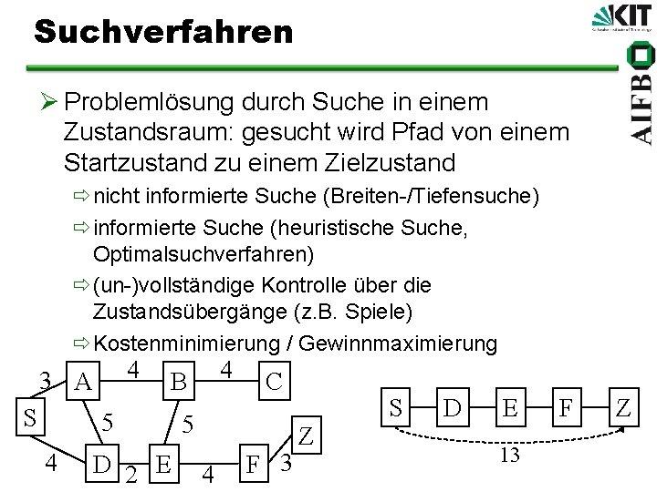 Suchverfahren Ø Problemlösung durch Suche in einem Zustandsraum: gesucht wird Pfad von einem Startzustand