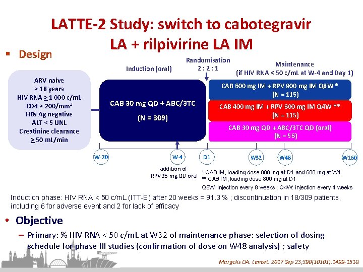 LATTE-2 Study: switch to cabotegravir LA + rilpivirine LA IM § Design Randomisation 2: