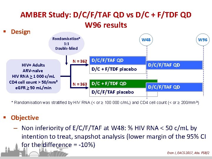 AMBER Study: D/C/F/TAF QD vs D/C + F/TDF QD W 96 results § Design