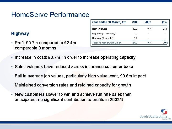 Home. Serve Performance Highway • Profit £ 0. 7 m compared to £ 2.