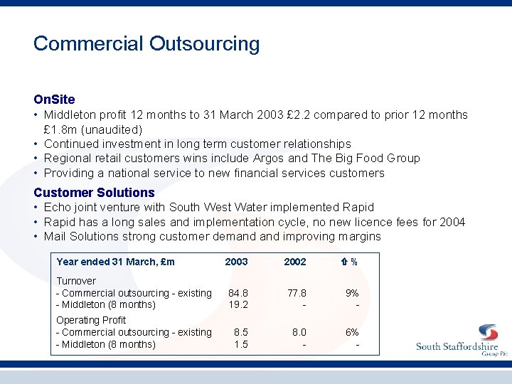 Commercial Outsourcing On. Site • Middleton profit 12 months to 31 March 2003 £