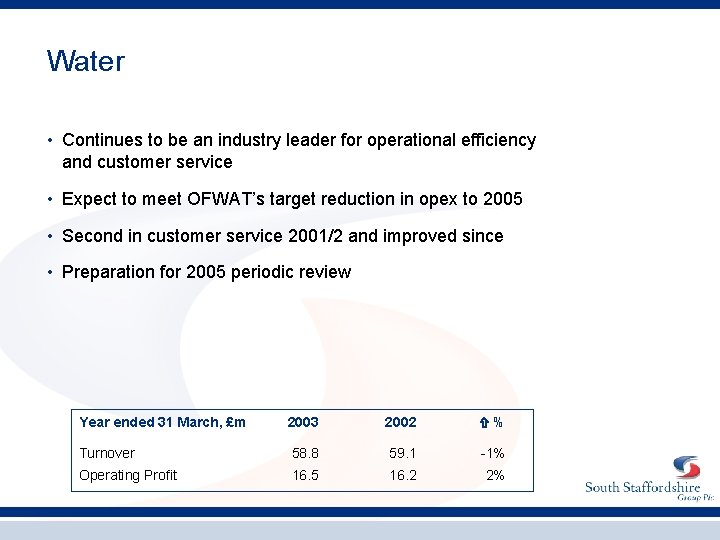 Water • Continues to be an industry leader for operational efficiency and customer service