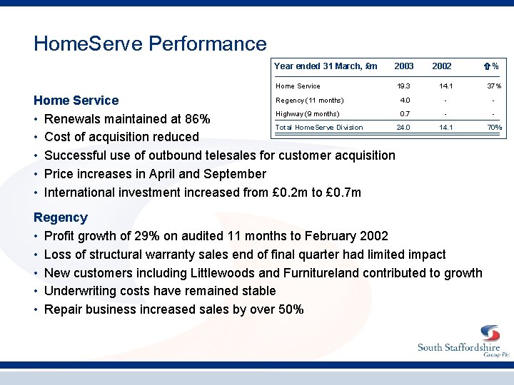 Home. Serve Performance Year ended 31 March, £m 2003 Home Service 19. 3 Regency