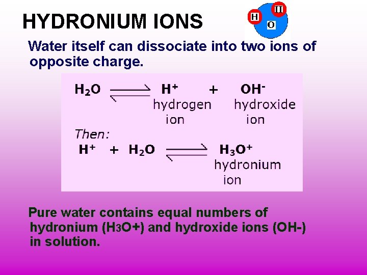 HYDRONIUM IONS Water itself can dissociate into two ions of opposite charge. Pure water