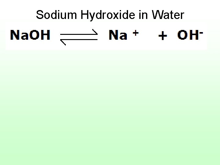 Sodium Hydroxide in Water 
