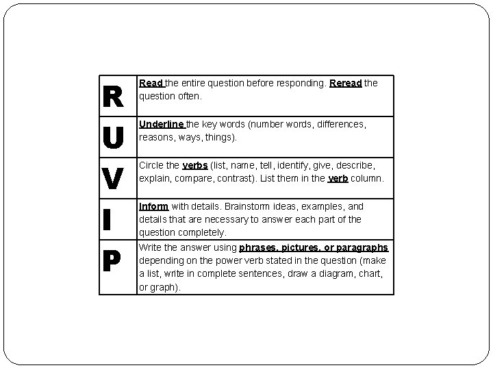 R U V I P Read the entire question before responding. Reread the question