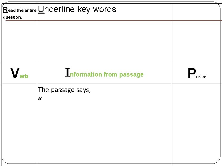 Read the entire Underline key words question. Information from passage Verb The passage says,