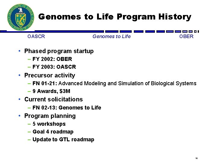 Genomes to Life Program History OASCR Genomes to Life OBER • Phased program startup