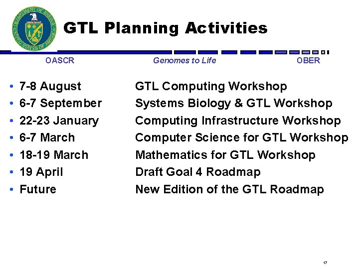 GTL Planning Activities OASCR • • 7 -8 August 6 -7 September 22 -23