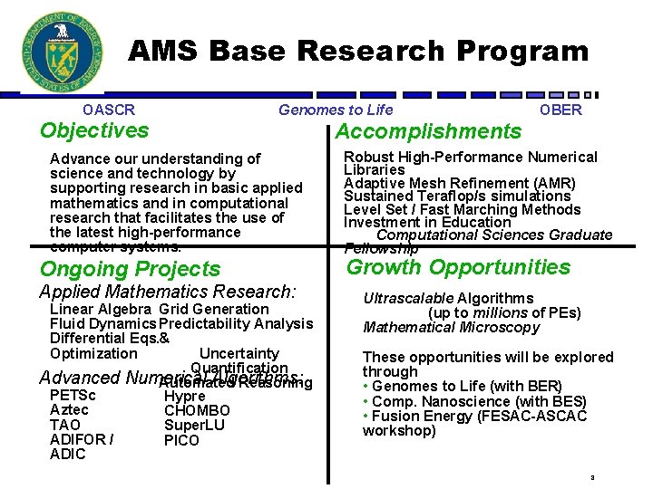 AMS Base Research Program OASCR Genomes to Life Objectives Advance our understanding of science