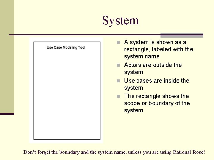 System n A system is shown as a rectangle, labeled with the system name