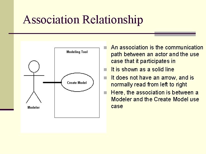 Association Relationship n An association is the communication path between an actor and the