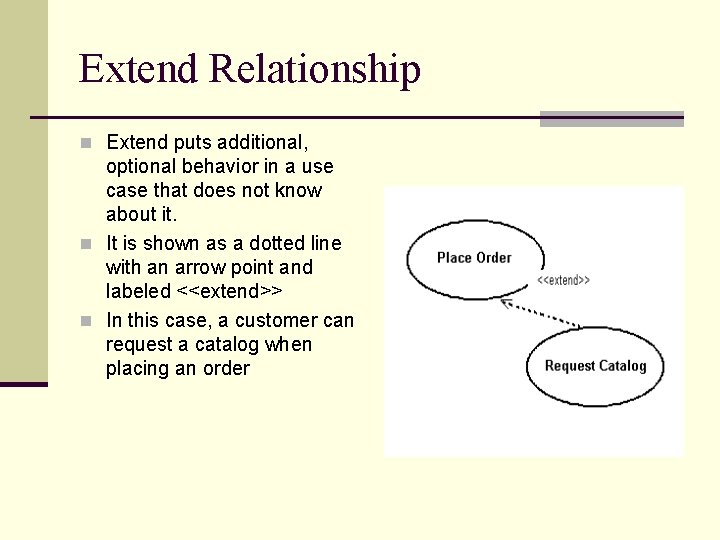 Extend Relationship n Extend puts additional, optional behavior in a use case that does