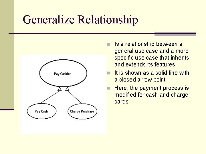 Generalize Relationship n Is a relationship between a general use case and a more