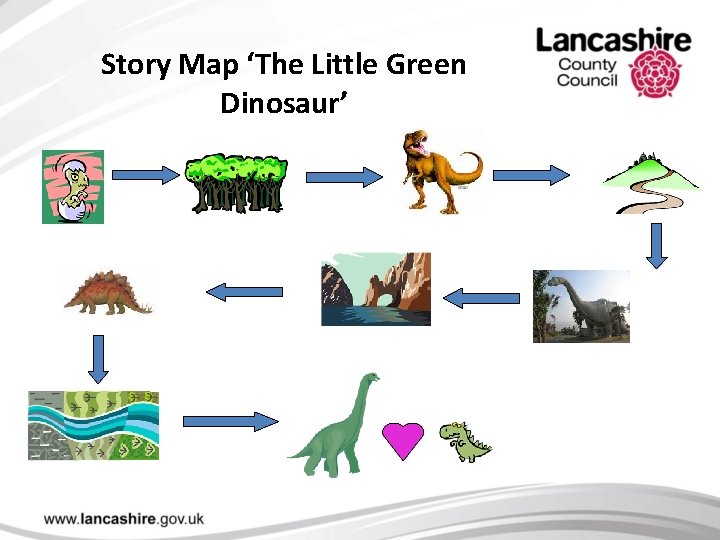Story Map ‘The Little Green Dinosaur’ 