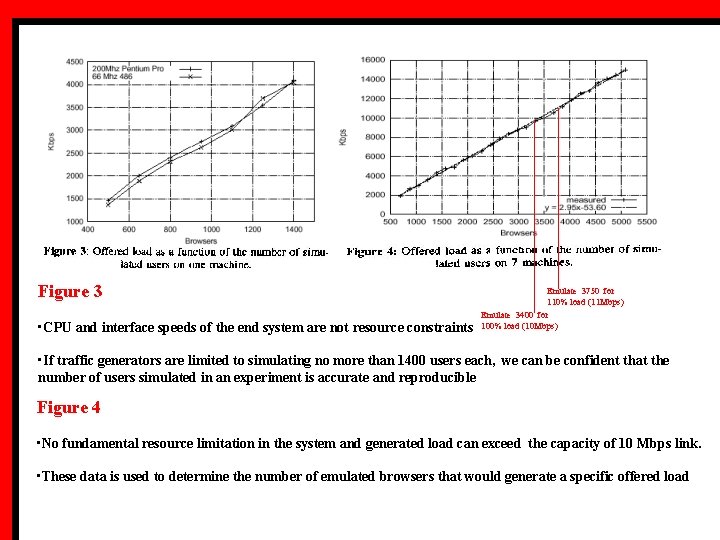 Figure 3 • CPU and interface speeds of the end system are not resource