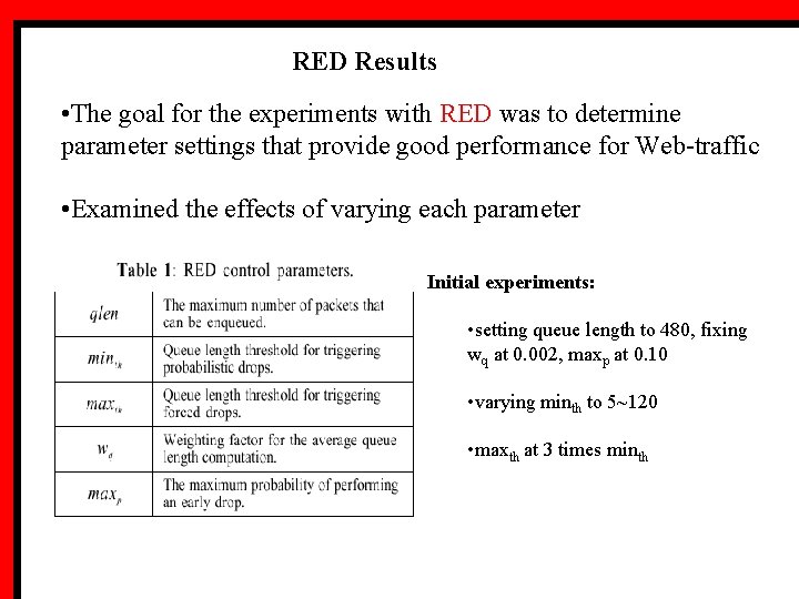 RED Results • The goal for the experiments with RED was to determine parameter