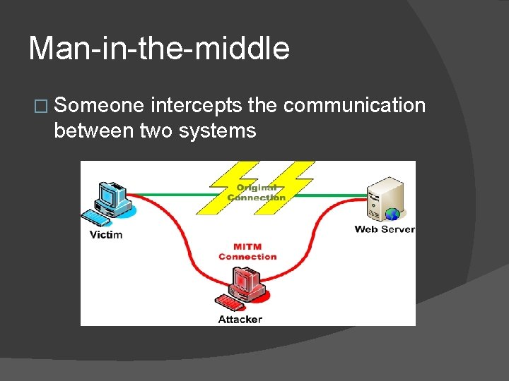 Man in the middle � Someone intercepts the communication between two systems 