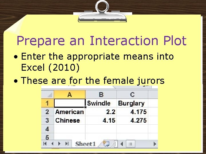 Prepare an Interaction Plot • Enter the appropriate means into Excel (2010) • These