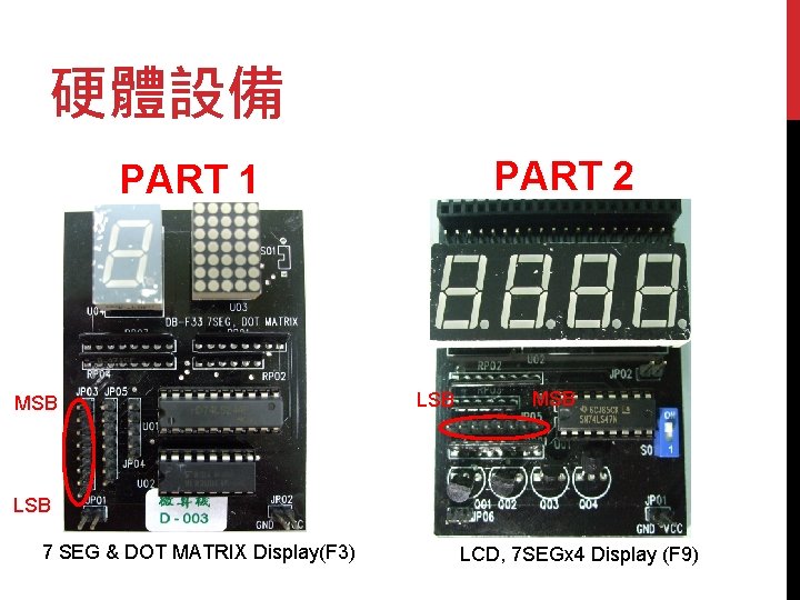 硬體設備 PART 2 PART 1 MSB LSB 7 SEG & DOT MATRIX Display(F 3)
