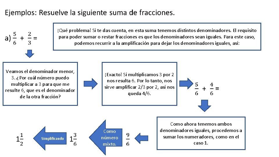  • ¡Qué problema! Si te das cuenta, en esta suma tenemos distintos denominadores.