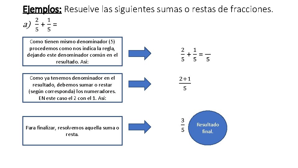 Ejemplos: Resuelve las siguientes sumas o restas de fracciones. • Como tienen mismo denominador