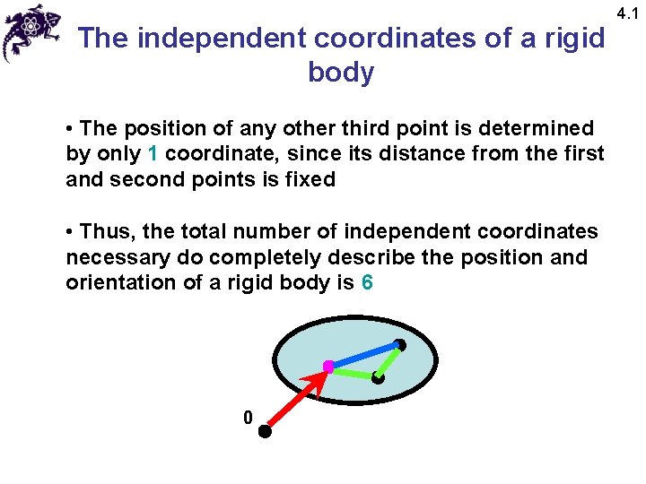 The independent coordinates of a rigid body • The position of any other third The independent coordinates of a rigid body • The position of any other third